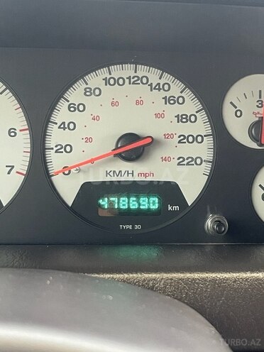 Jeep Grand Cherokee 2001, 487,000 km - 4.0 l - Bakı